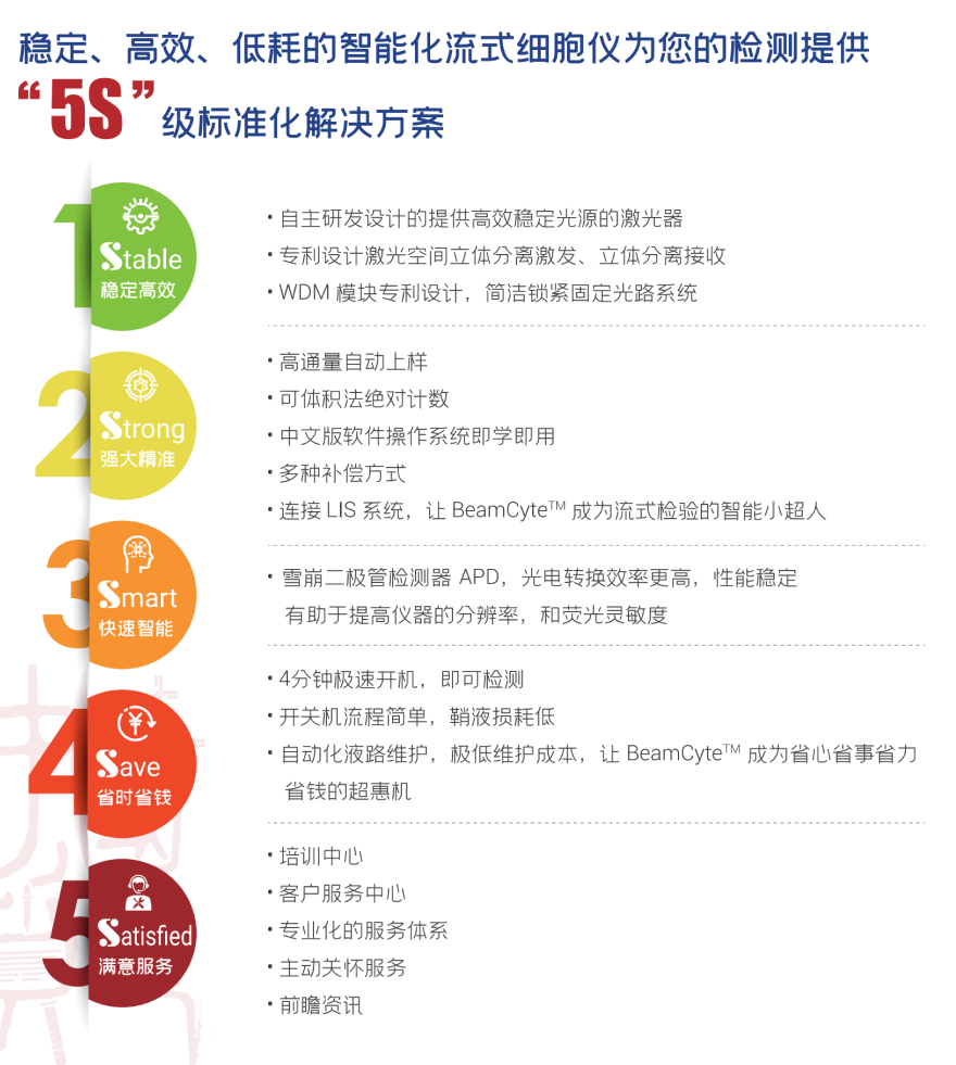 產(chǎn)品特色 1.jpg